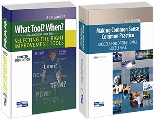 Making Common Sense Common Practice & What Tool? When? - Two Book Bundle