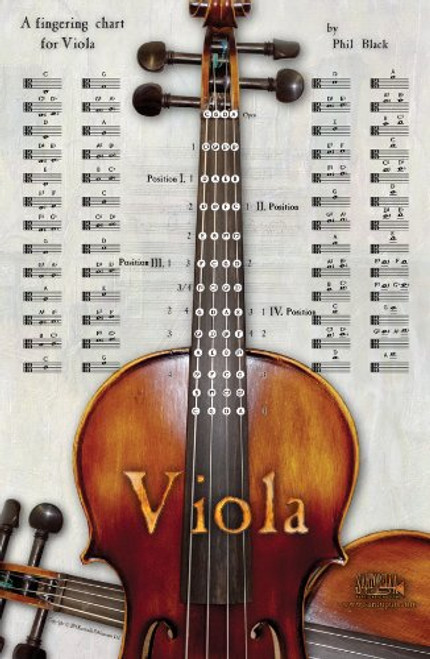 VIOLA Fingering Chart Poster