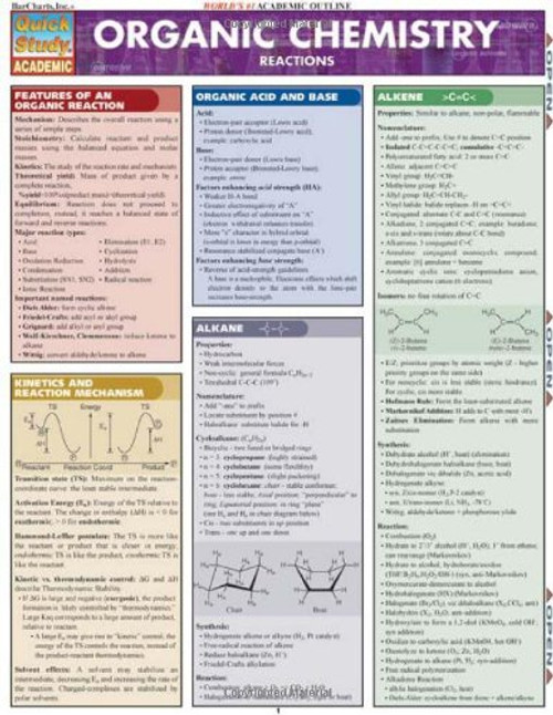 Organic Chemistry Reactions (Quickstudy-Quick Reference Guide-Academic)