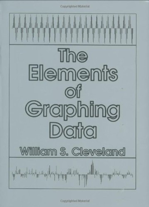 The Elements of Graphing Data