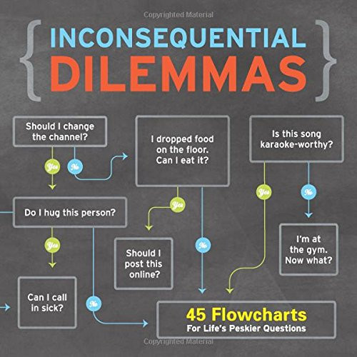 Knock Knock Inconsequential Dilemmas: 45 Flowcharts For Life's Peskier Questions