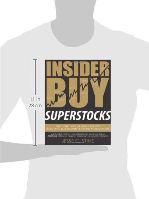 Insider Buy Superstocks: The Super Laws of How I Turned $46K into $6.8 Million (14,972%) in 28 Months