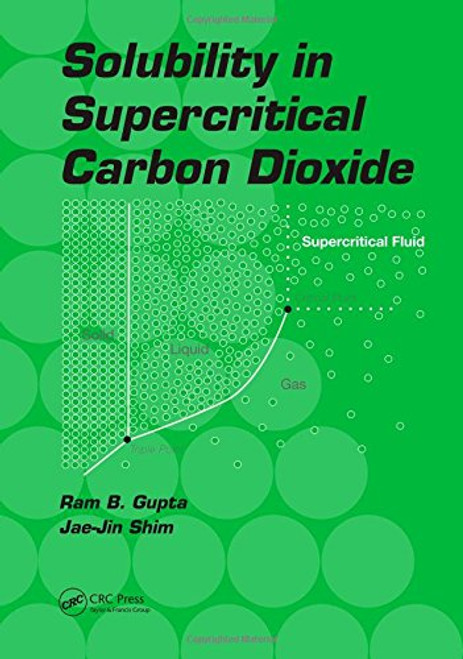 Solubility in Supercritical Carbon Dioxide