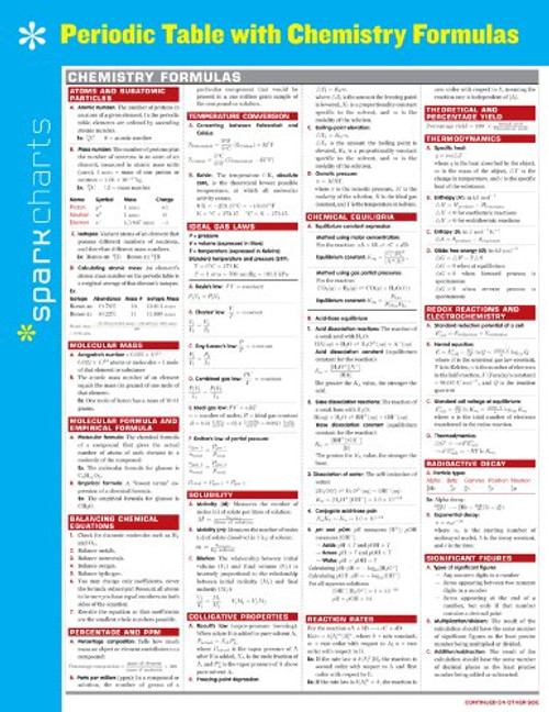 Periodic Table with Chemistry Formulas SparkCharts