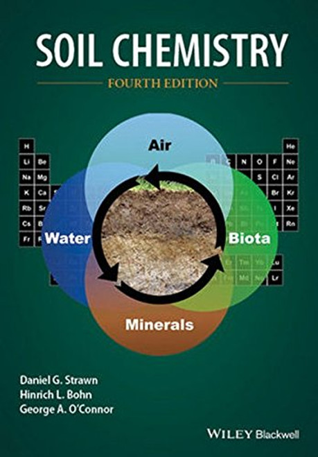 Soil Chemistry