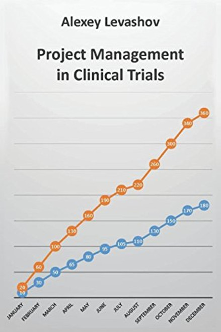 Project Management in Clinical Trials