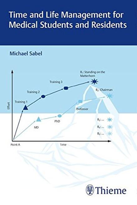 Time and Life Management for Medical Students and Residents