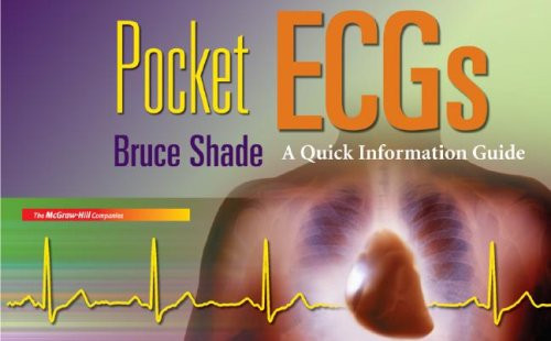 Pocket ECGs: A Quick Information Guide