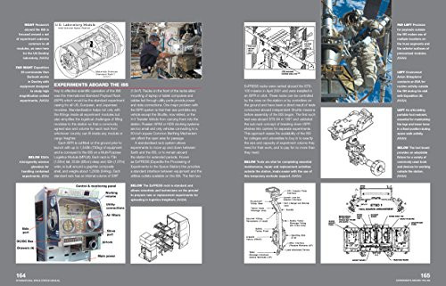 International Space Station: An insight into the history, development, collaboration, production and role of the permanently manned earth-orbiting complex (Owners' Workshop Manual)