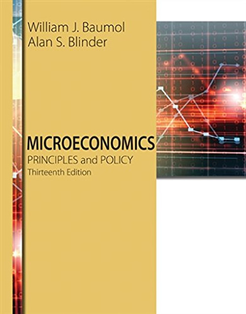 Microeconomics: Principles and Policy