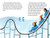The Thrills and Chills of Amusement Parks (Science of Fun Stuff)
