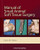 Manual of Small Animal Soft Tissue Surgery