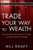 Trade Your Way to Wealth: Earn Big Profits with No-Risk, Low-Risk, and Measured-Risk Strategies