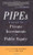 PIPEs: A Guide to Private Investments in Public Equity