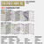 Streetwise Shanghai Map - Laminated City Center Street Map of Shanghai, China