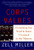 Corps Values: Everything You Need to Know I Learned In the Marines