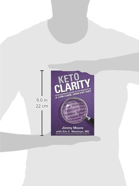 Keto Clarity: Your Definitive Guide to the Benefits of a Low-Carb, High-Fat Diet