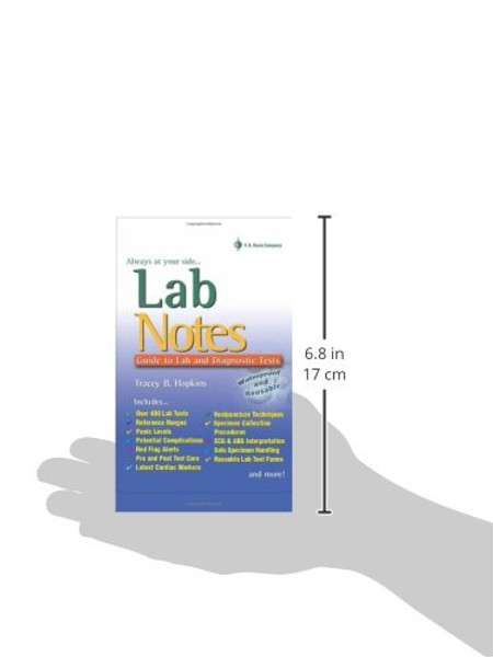 LabNotes: Guide to Lab & Diagnostic Tests