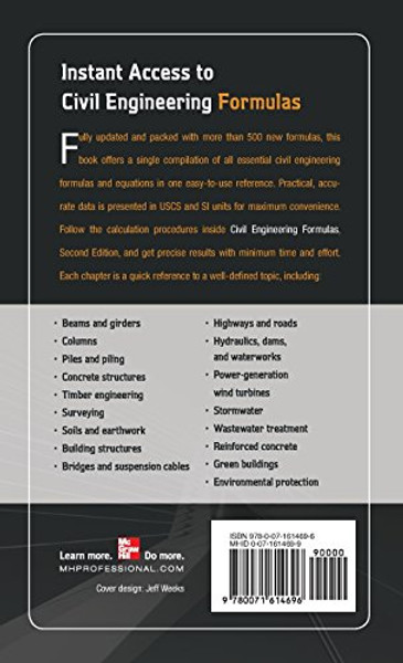 Civil Engineering Formulas