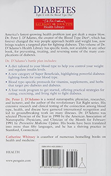 Diabetes: Fight It with the Blood Type Diet: The Individualized Plan for Preventing and Treating Diabetes (Type I, Type II) and Pre-Diabetes (Eat Right for Your Type Health Library)