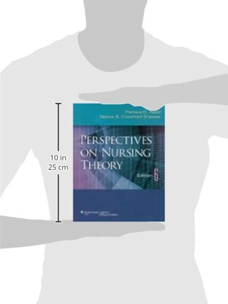 Perspectives on Nursing Theory