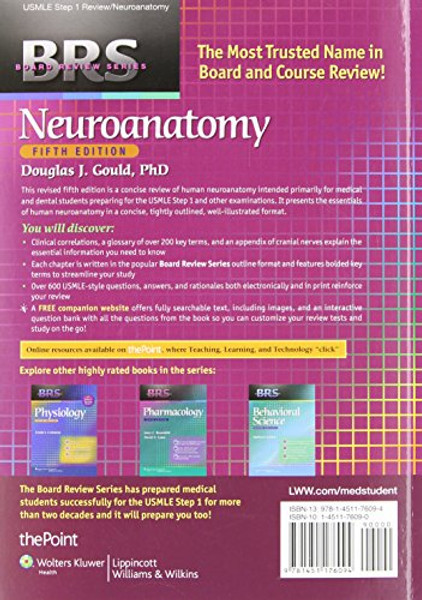 BRS Neuroanatomy (Board Review Series)