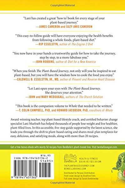 The Plant-Based Journey: A Step-by-Step Guide for Transitioning to a Healthy Lifestyle and Achieving Your Ideal Weight