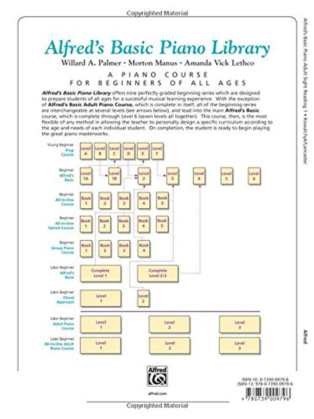 Alfred's Basic Adult Piano Course Sight Reading, Bk 1