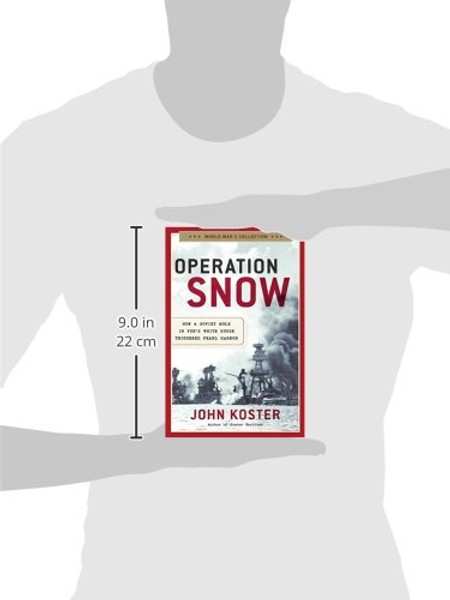 Operation Snow (World War II Collection)