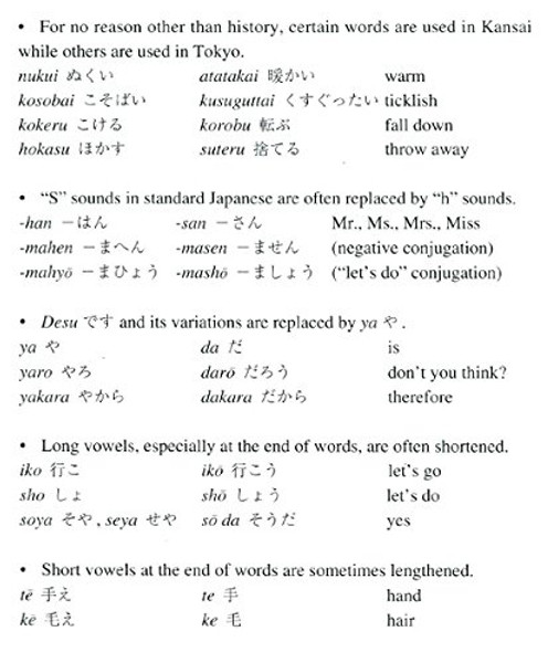 Colloquial Kansai Japanese: The Dialects and Culture of the Kansai Region: A Japanese Phrasebook and Language Guide (Tuttle Language Library)