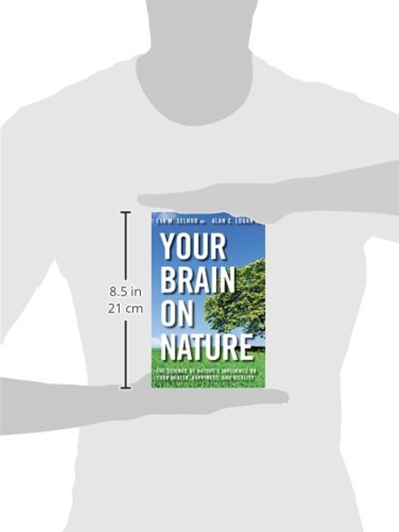 Your Brain On Nature