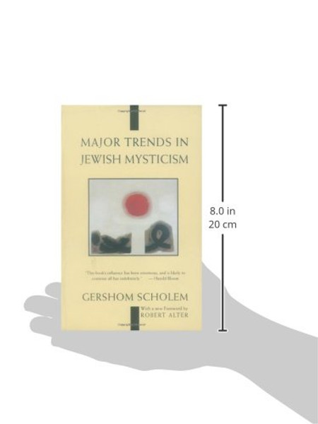 Major Trends in Jewish Mysticism