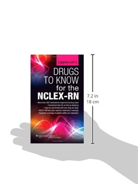 Lippincott's Drugs to Know for the NCLEX-RN