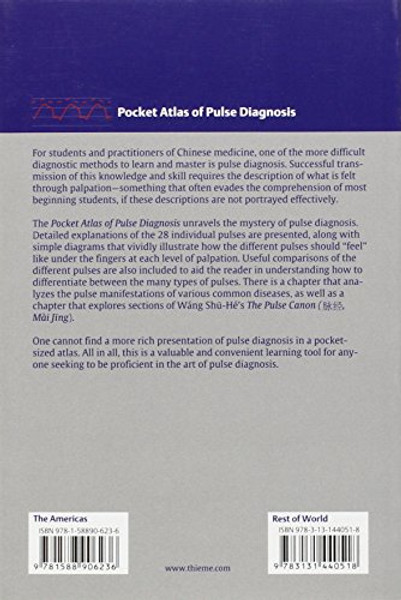 Pocket Atlas of Pulse Diagnosis