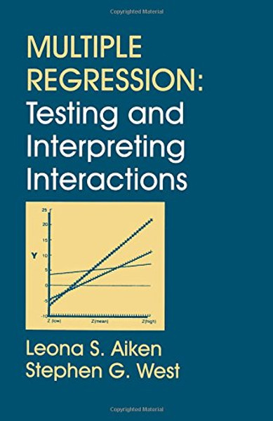 Multiple Regression: Testing and Interpreting Interactions