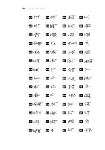 Cuneiform