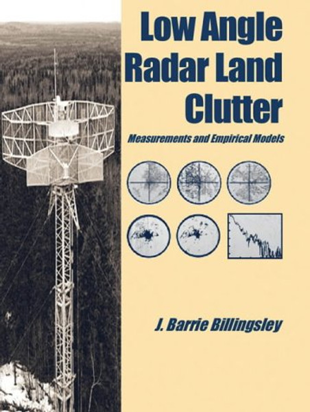 Low-angle Radar Land Clutter