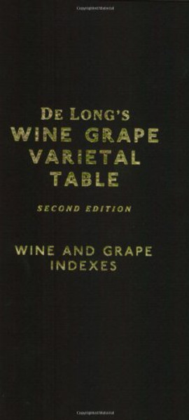 De Long's Wine Grape Varietal Table