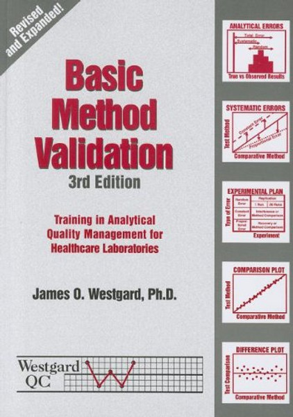 Basic Method Validation: Training in Analytical Quality Management for Healthcare Laboratories