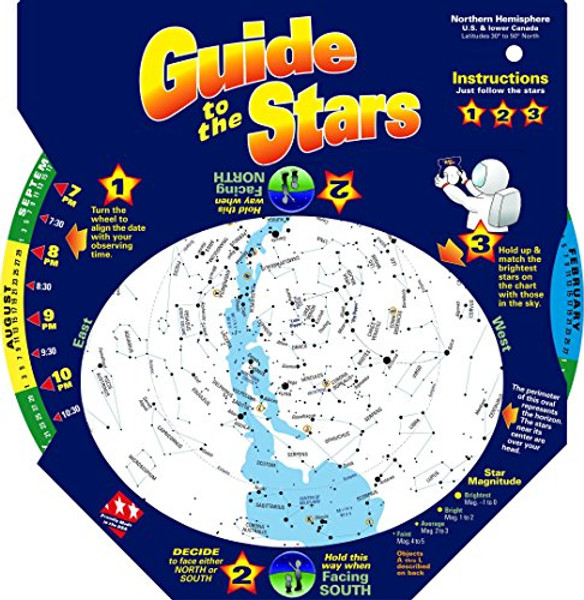 Guide to the Stars