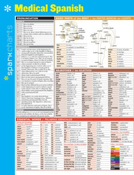 Medical Spanish SparkCharts