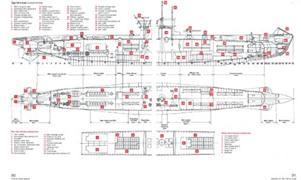 U-Boat 1936-45 (Type VIIA, B, C and Type VIIC/41): An insight into the design, construction and operation of the most feared German U-boat of World War 2 (Owners' Workshop Manual)