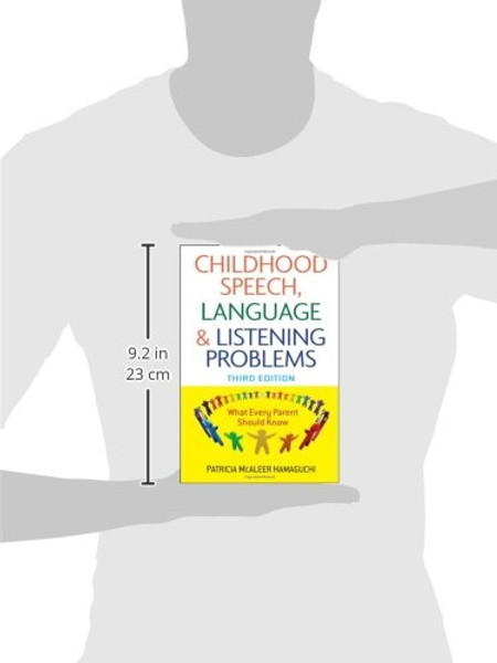 Childhood Speech, Language, and Listening Problems