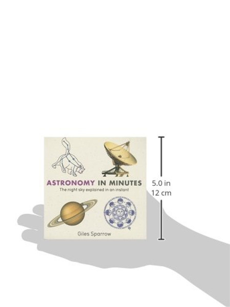 Astronomy in Minutes