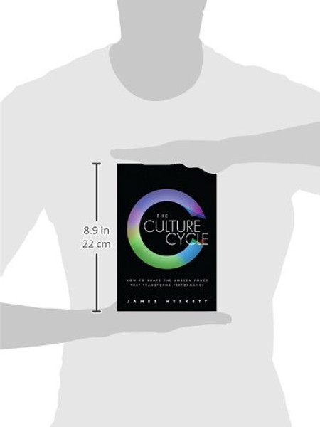 The Culture Cycle: How to Shape the Unseen Force that Transforms Performance (Paperback)