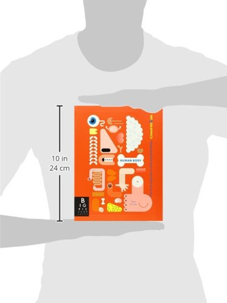 Infographics: Human Body