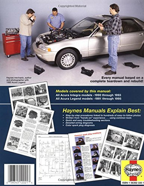 Acura Integra '90'93 & Legend '91'95 (Haynes Repair Manuals)