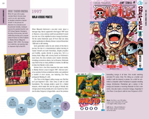 A Brief History of Manga