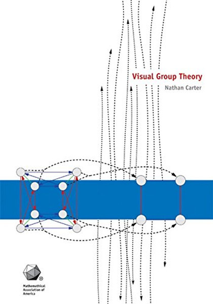 Visual Group Theory (MAA Problem Book Series)