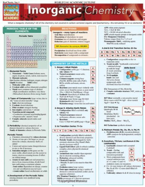 Inorganic Chemistry (Quick Study Academic)